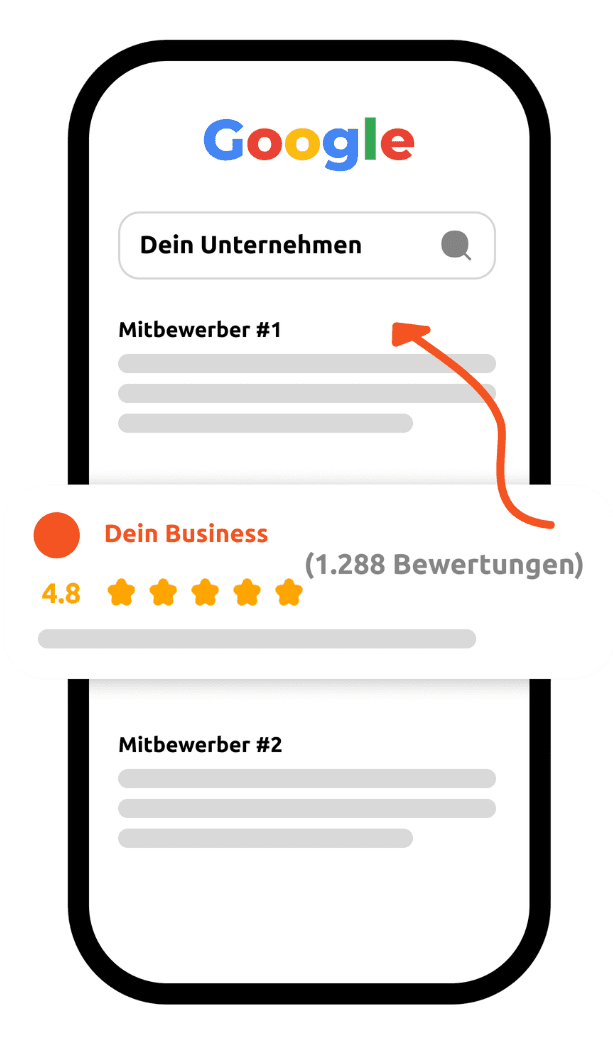 Mobile Mockup-2-Bewertungsexperte